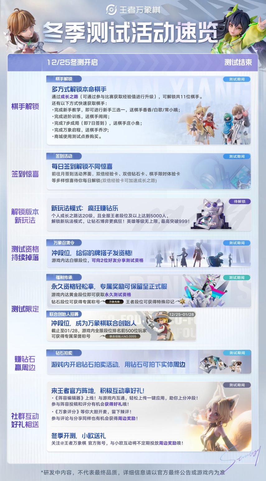 图片[2]-《王者荣耀》IP新游《王者万象棋》今日开始首次开放测试！